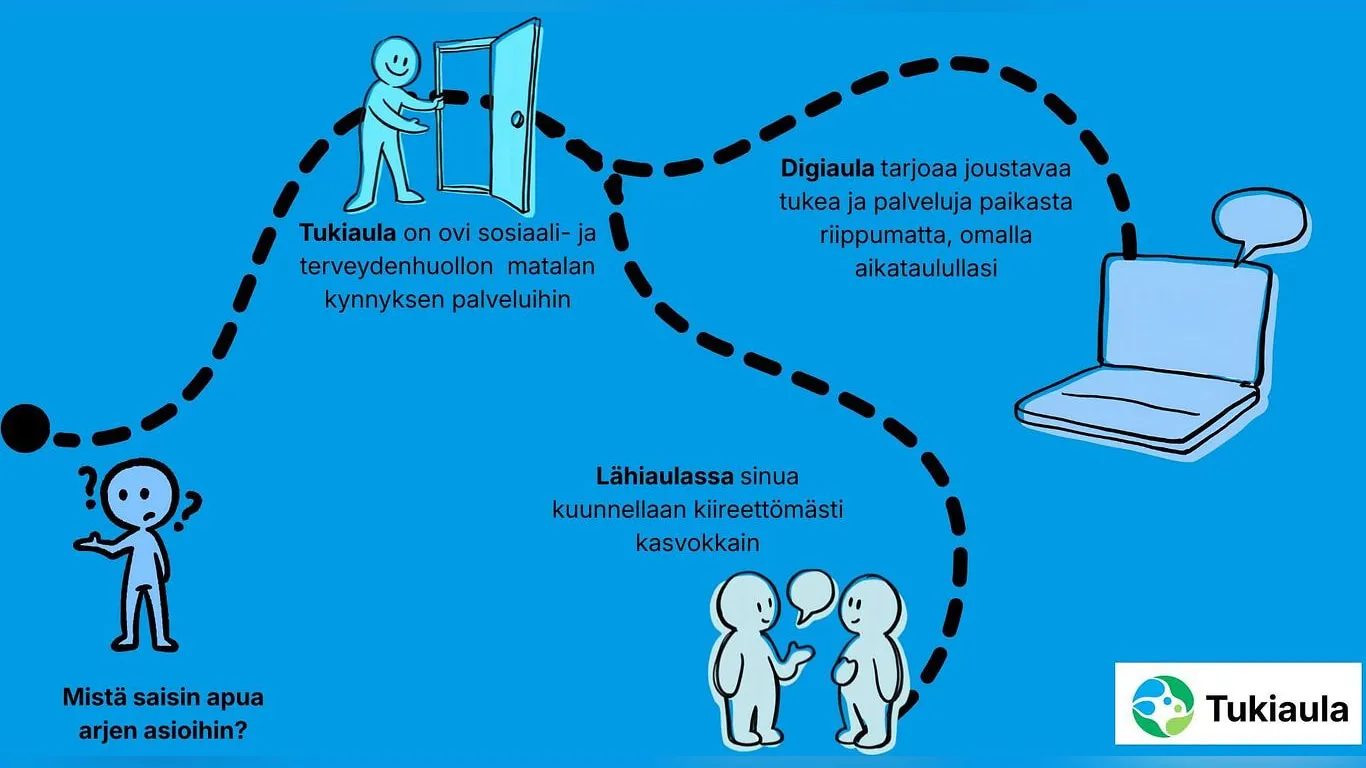 Lähiaula, Vieremän kirjasto